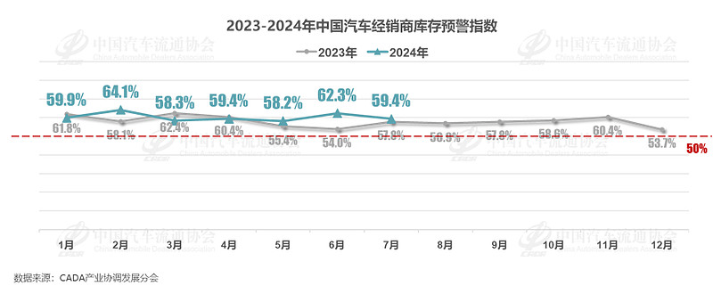 灿谷二季报简评：手握充足现金，二手车及出海业务前景广阔